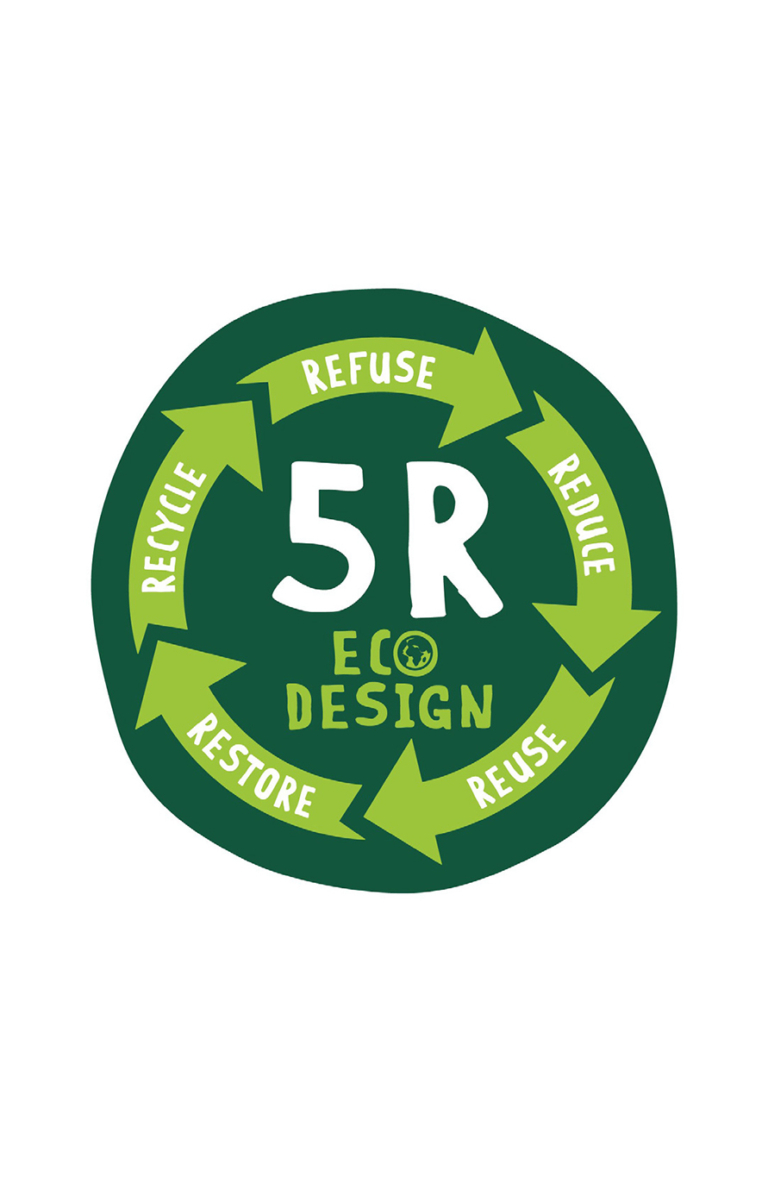 The Sustainable Portion: Our Commitment to Healthy and Responsible ...